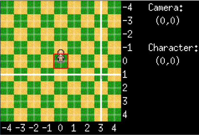 Jeux vidéo